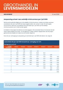 Nieuwsbrief 6 mei 2026