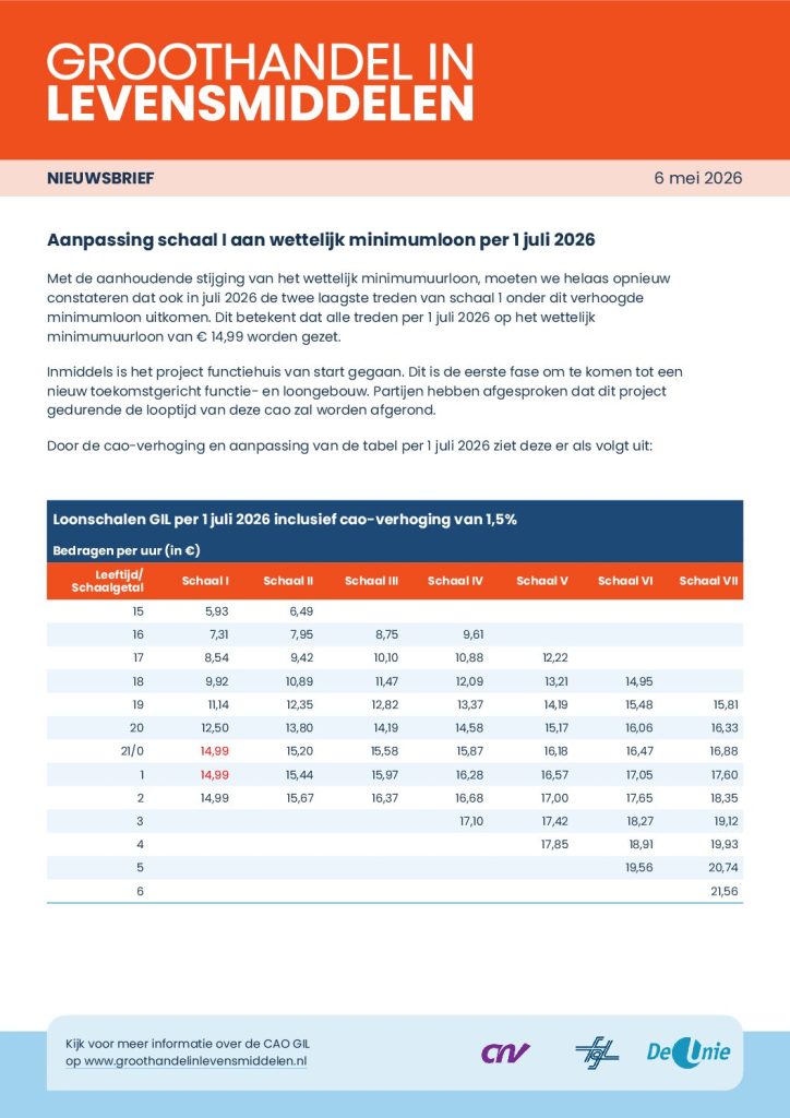Nieuwsbrief 6 mei 2026